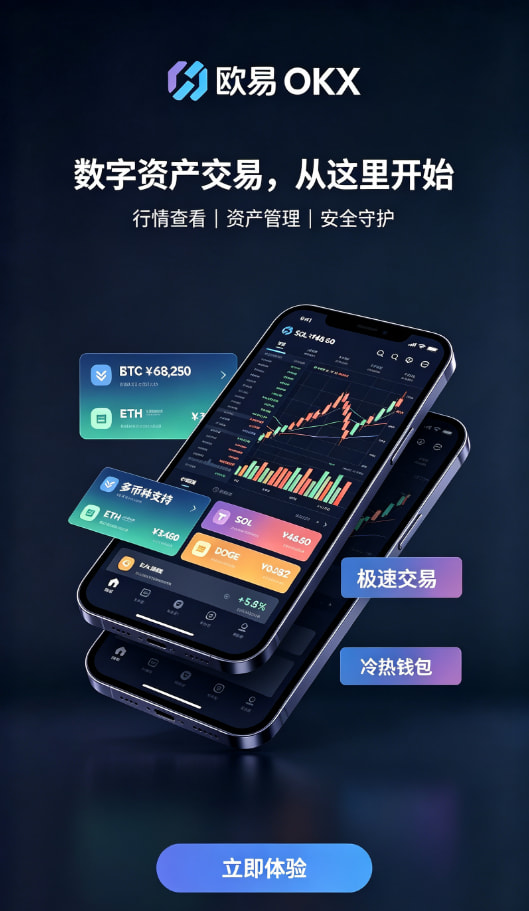 欧交易所APP官方下载现货合约对比